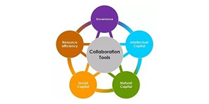 colobration-tools